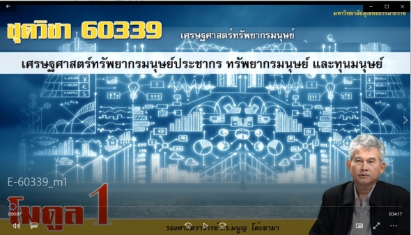60339 โมดูล 1 เศรษฐศาสตร์ทรัพยากรมนุษย์ประชากร ทรัพยากรมนุษย์ และทุนมนุษย์
