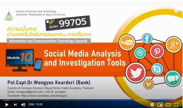 99705 Module 10 Social Media Analysis and Investigation Tools