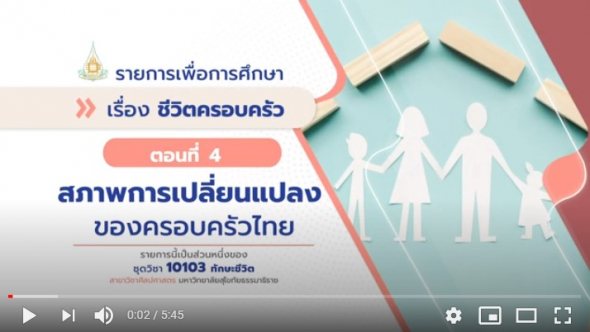 10103 โมดูล 8 ตอนที่ 4 สภาพการเปลี่ยนแปลงของครอบครัวไทย