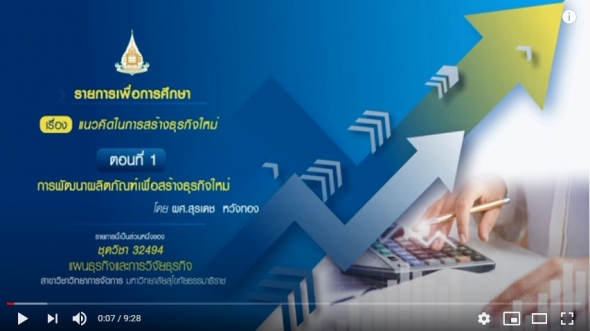 32494 โมดูล 4 เรื่อง แนวคิดในการสร้างธุรกิจใหม่ ตอนที่ 1 การพัฒนาผลิตภัณฑ์