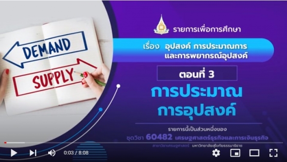 60482 รายการที่ 2 ตอนที่ 3 การประมาณการอุปสงค์