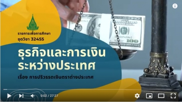 32455  ธุรกิจและการเงินระหว่างประเทศ หน่วยที่ 6 การปริวรรตเงินตราต่างประเทศ