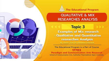 17703 Module 3 Topic 3&#8239; Examples of Mix research : Qualitative and Quantitative researches