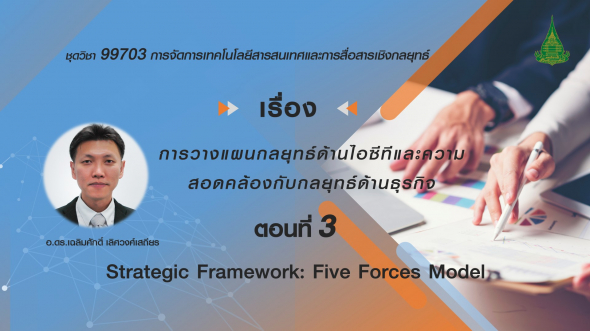99703 หน่วยที่ 13,14 ตอนที่ 3 Strategic Framework: Five Forces Model