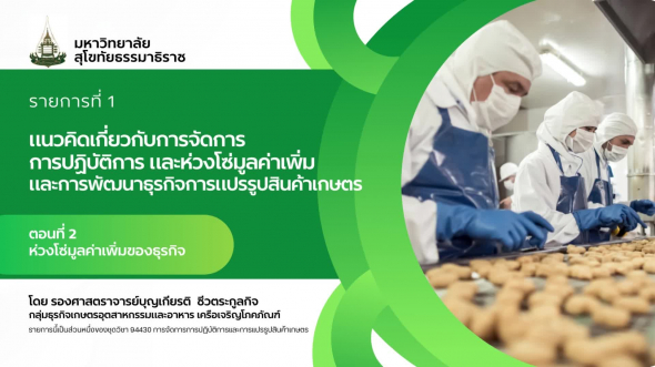 94330 รายการที่  1 ตอนที่ 2 ห่วงโซ่มูลค่าเพิ่มของธุรกิจ