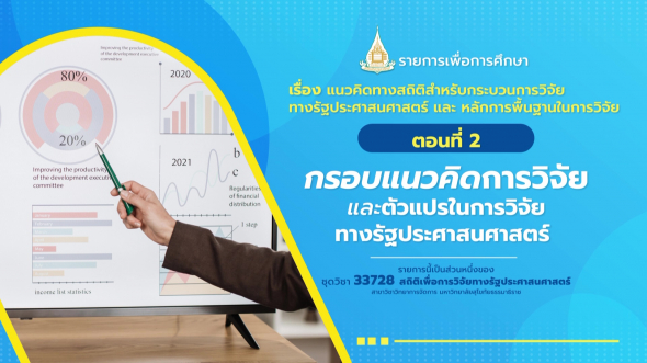 33728 รายการที่  1 ตอนที่ 2 กรอบแนวคิดการวิจัยและตัวแปรในการวิจัยทางรัฐประศาสนศาสตร์