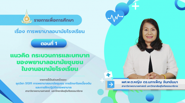 51311  รายการที่ 8 ตอนที่ 1 แนวคิด กระบวนการและบทบาทของพยาบาลอนามัยชุมชน ในงานอนามัยโรงเรียน