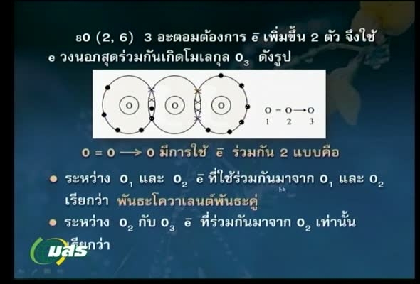 22761 การจัดการประสบการณ์การเรียนรู้วิทยาศาสตร์ ตอนที่ 4